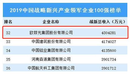 2024年新澳天天开奖资料大全正版安全吗,新兴技术推进策略_XT83.996