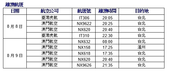 拧开储 第19页