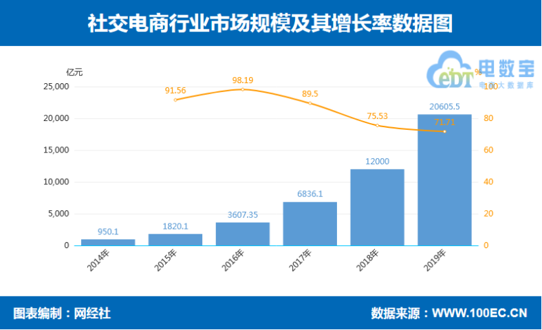 2024澳门天天彩期期精准,深层数据计划实施_社交版75.873