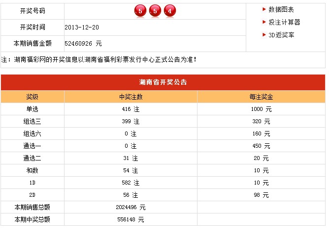 新奥门开奖记录,适用计划解析方案_LT25.166