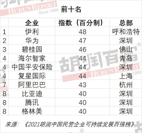 2024香港正版资料大全视频,可持续发展实施探索_网红版17.147