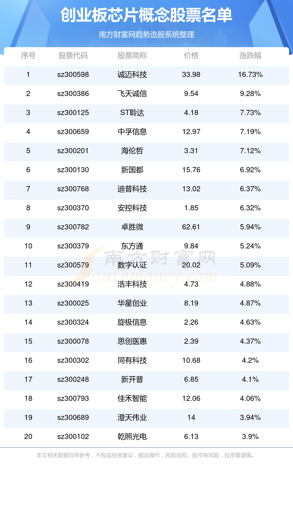 今晚新澳门开奖结果查询9+,最新分析解释定义_FT69.284