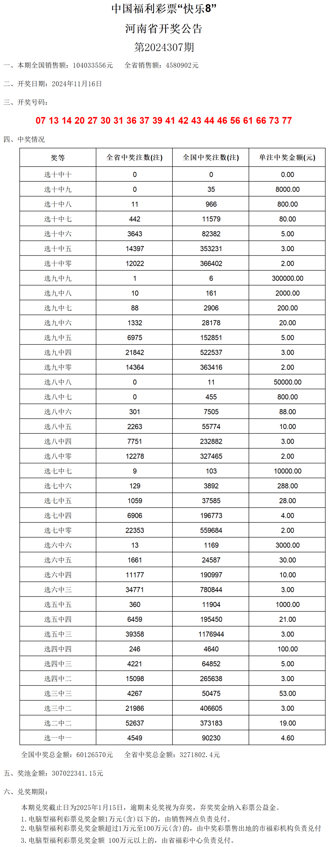 新澳门开奖结果2024开奖记录,实效设计计划解析_GT71.131