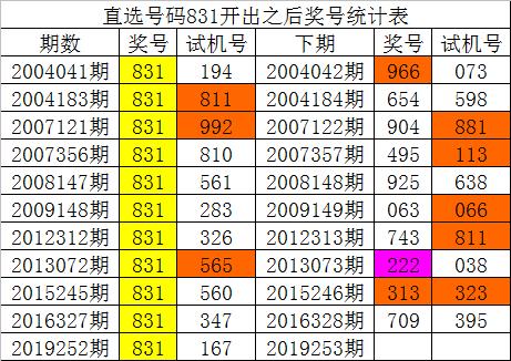 新澳门一码一肖一特一中,实地数据分析计划_复刻款27.472