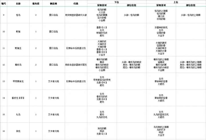 新奥48图库免费资料图,实效策略解析_高级版67.292