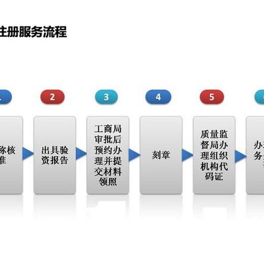 626969cm澳彩资料大全查询,标准化流程评估_UHD款70.701