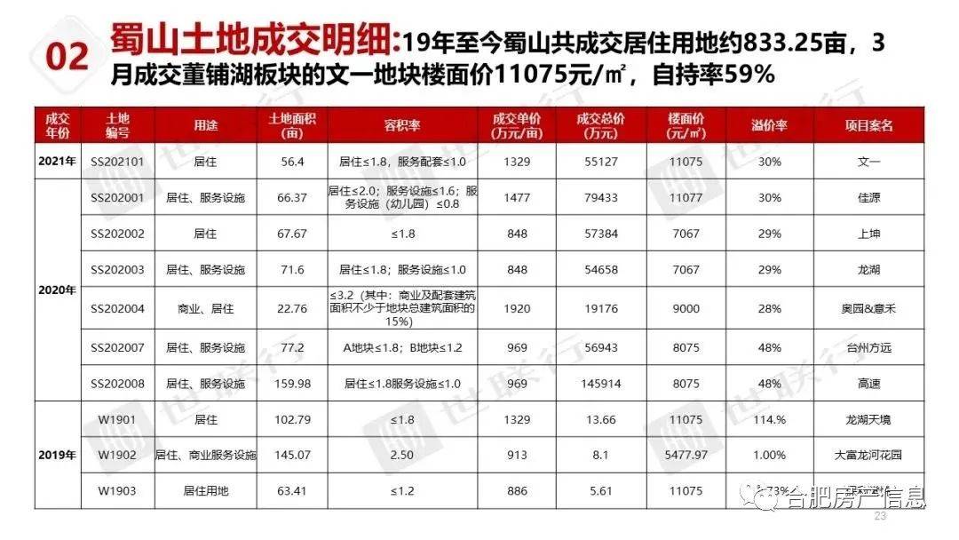 2024新奥精准资料免费大全078期,广泛的解释落实支持计划_L版30.767