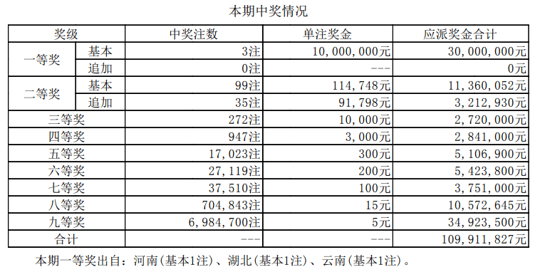 2024年新澳开奖结果查询表,快速解答执行方案_X版28.890