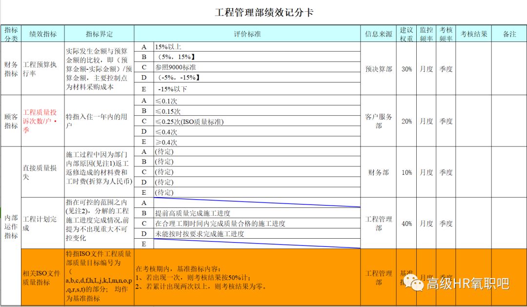 新奥门特免费资料大全凯旋门,实地数据评估解析_kit33.761