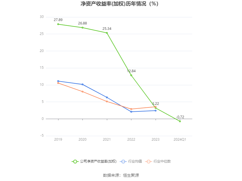 2024香港今期开奖号码,灵活设计解析方案_创新版78.924