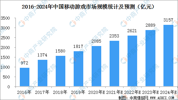 62669cc澳彩资料大全2020期,预测解读说明_标配版92.672