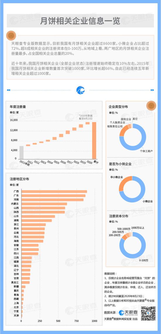 新奥奖近十五期历史记录,深度应用解析数据_Essential22.933