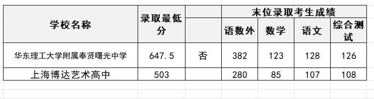 2024澳门今晚开奖结果,整体规划执行讲解_GM版87.647