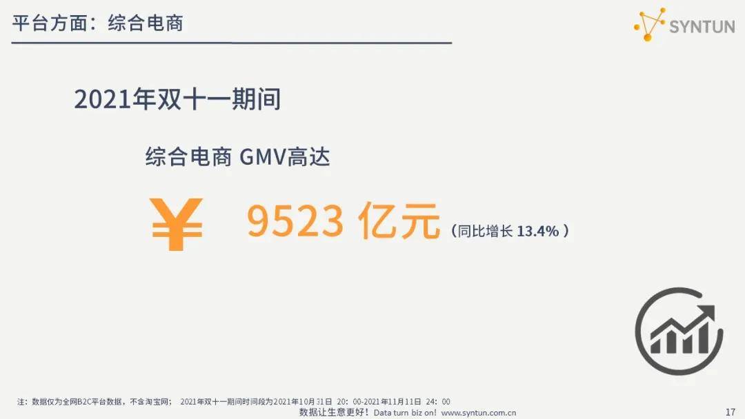 8808免费资料,数据资料解释落实_专业版150.205