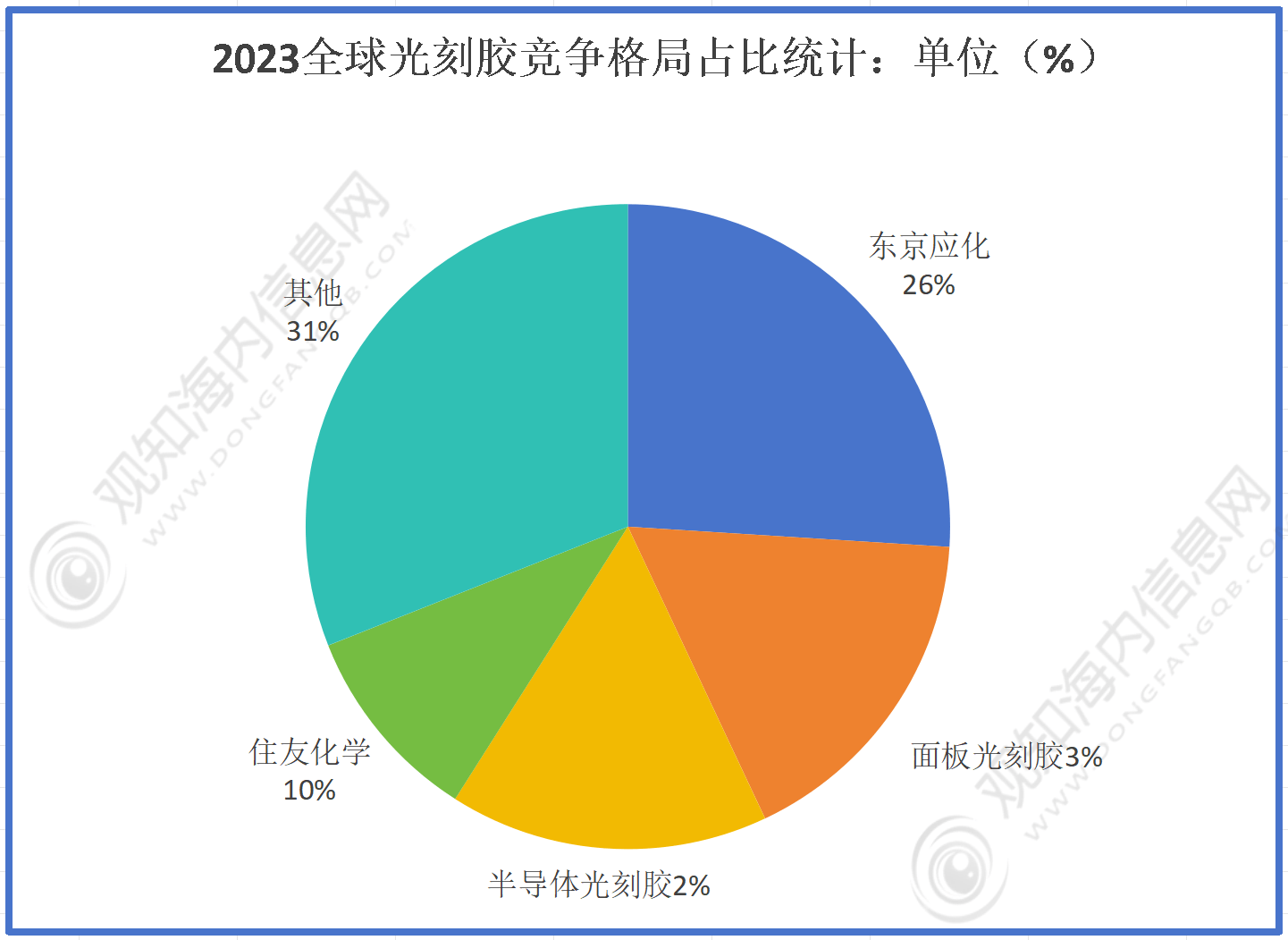 2024澳门特马今晚开奖结果出来了,效率资料解释定义_Essential19.114