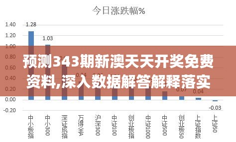 新澳天天彩免费资料49,前沿评估解析_特供款56.657