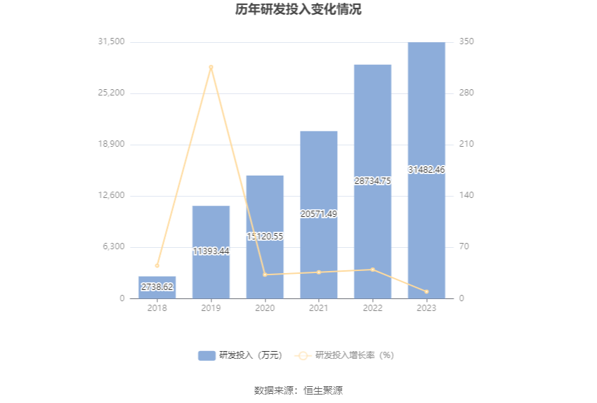 2024年香港正版资料免费大全图片,迅速执行计划设计_经典版12.251