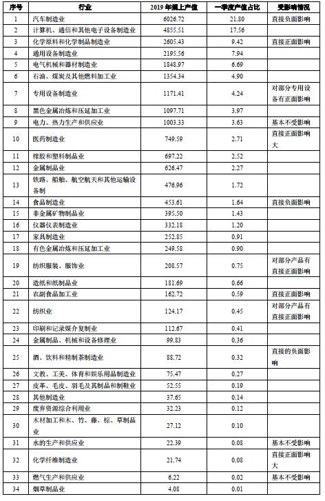 老澳门开奖结果2024开奖记录表,经济性执行方案剖析_冒险版88.521