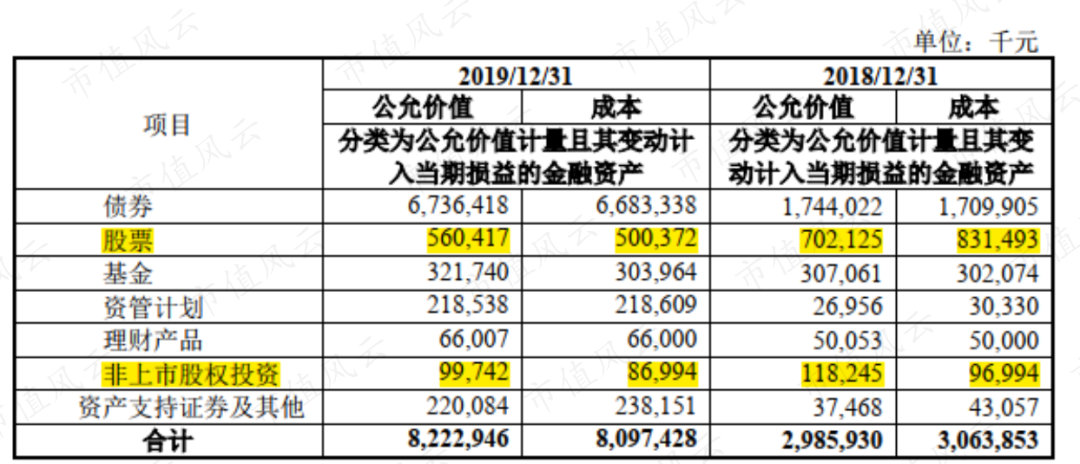 使储气 第20页