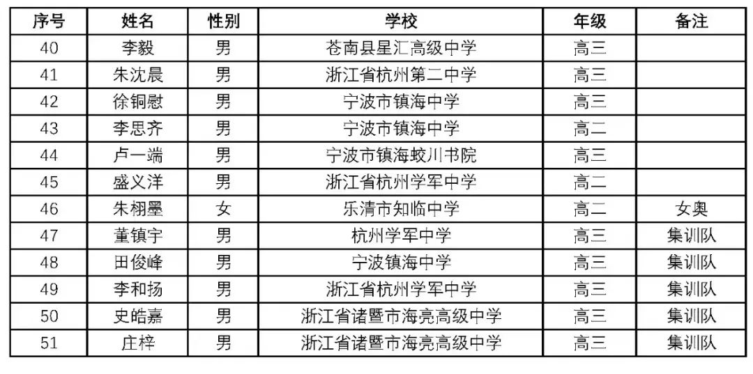 2024新澳门正版免费大全,实践分析解释定义_RX版17.114