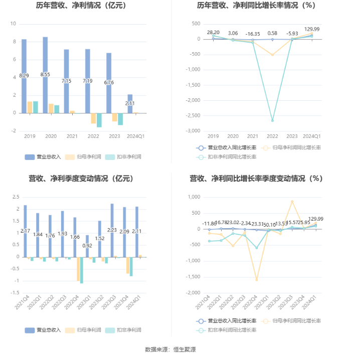 2024年正版资料大全,实践性计划实施_RemixOS34.901