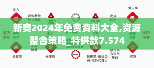 2024新奥正版资料最精准免费大全,战略性实施方案优化_网页款72.12