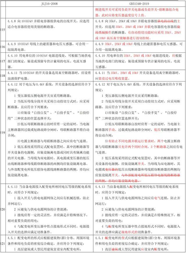 2024澳门传真免费,国产化作答解释落实_标准版90.65.32