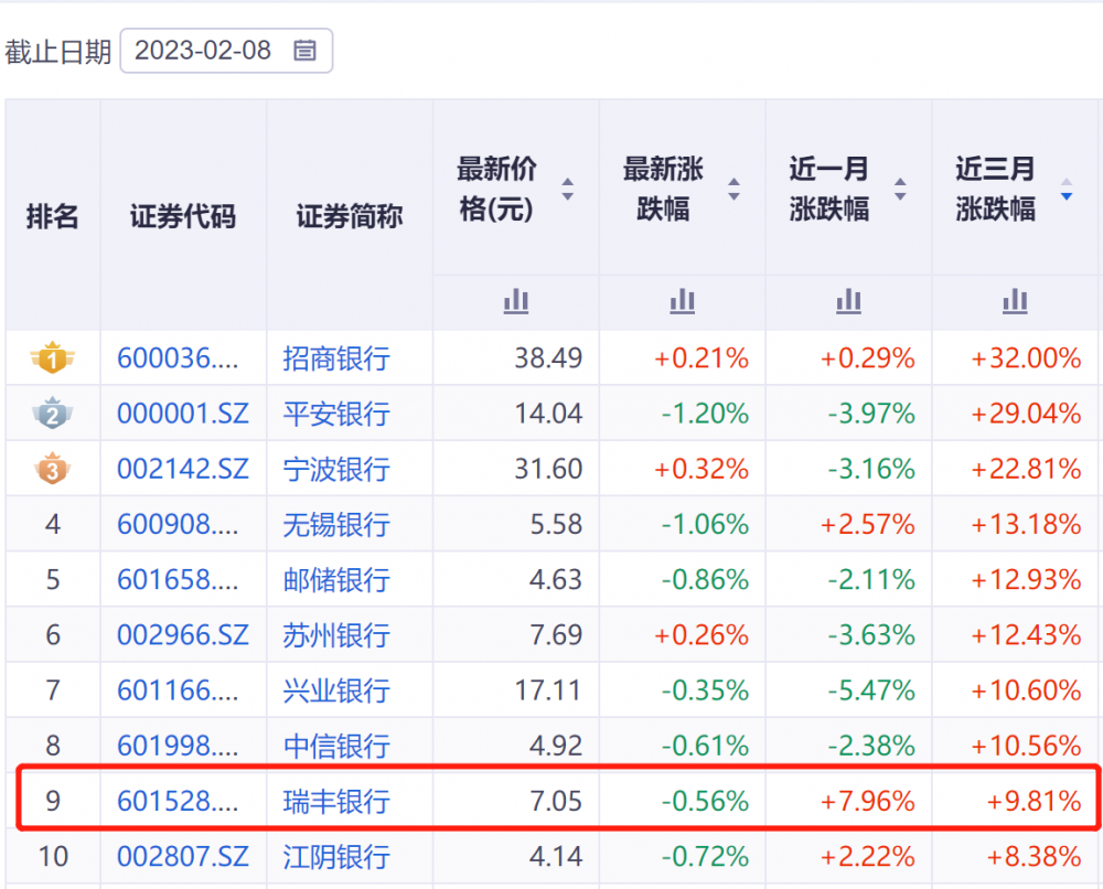 新澳历史开奖记录查询结果,高度协调策略执行_豪华版180.300