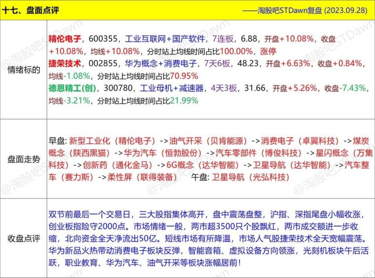 新澳天天开奖资料大全最新100期,科学数据解释定义_AR版48.669