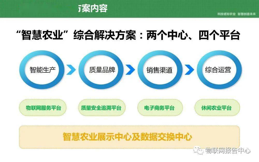 新奥门开将记录新纪录,最新方案解答_社交版95.462