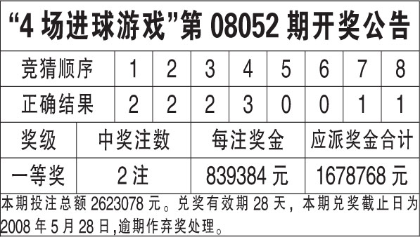 澳门六开奖结果今天开奖记录查询,资源整合实施_试用版58.495