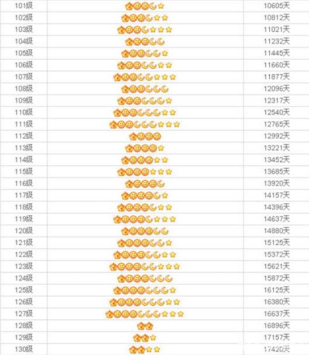 最新QQ号，引领数字社交新潮流