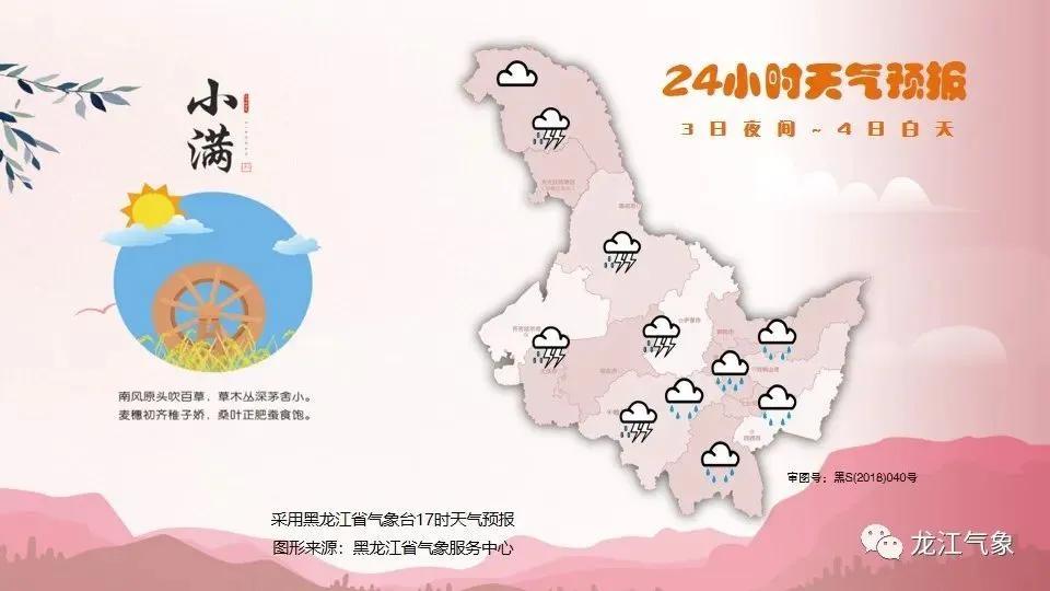 佳木斯最新天气预报，气象变化及应对指南