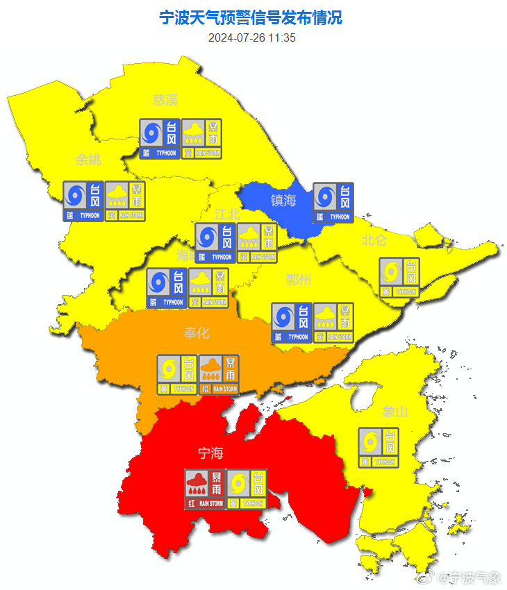 台风影响宁波，最新动态与应对措施