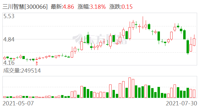 三川智慧引领科技创新，开启智慧城市新篇章