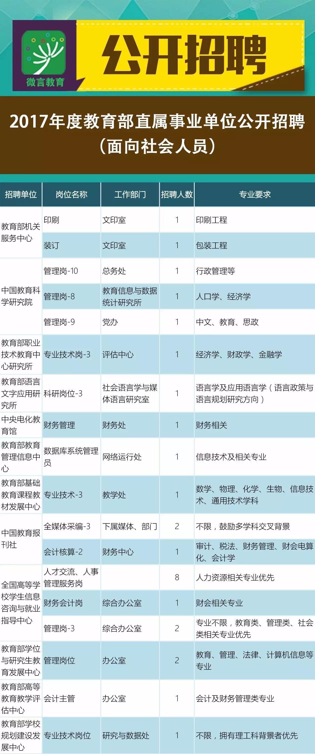 肃宁县最新招聘动态，机会与前景展望