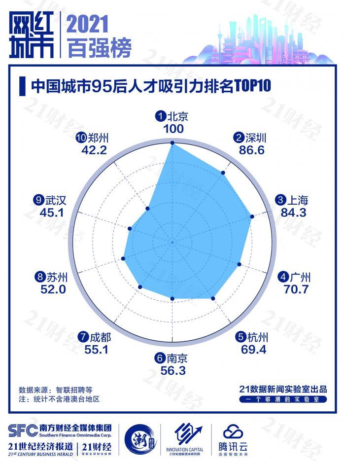 智联人才网最新招聘动态深度解读与分析