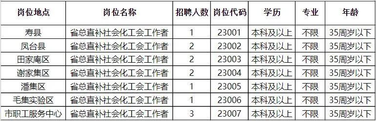 道县招聘网最新招聘动态全解析