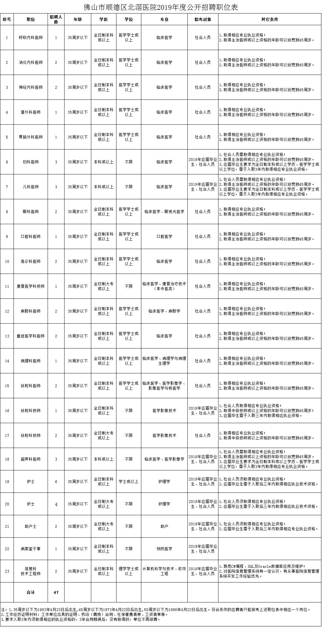 2024年12月 第10页