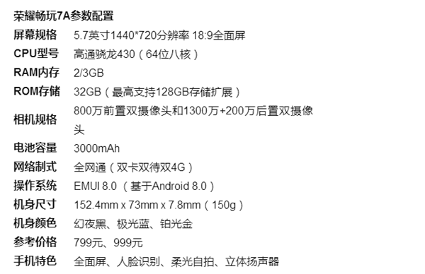 最新手机参数揭示，未来科技的无限潜力探索