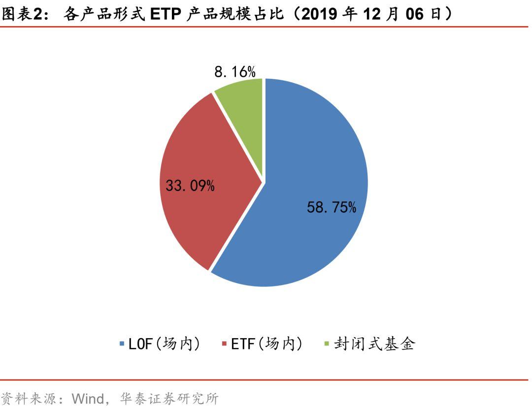 豆一期货最新动态全面解读