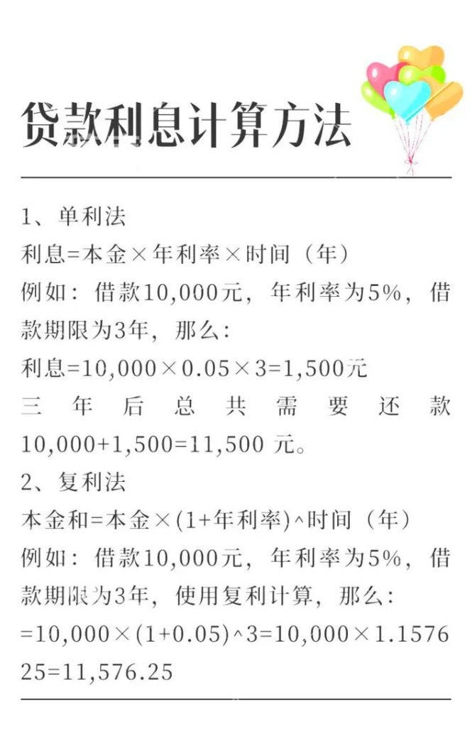 最新抵押贷款利息变动及其对借款人的影响分析