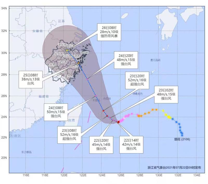 台风最新登陆消息，影响及应对策略