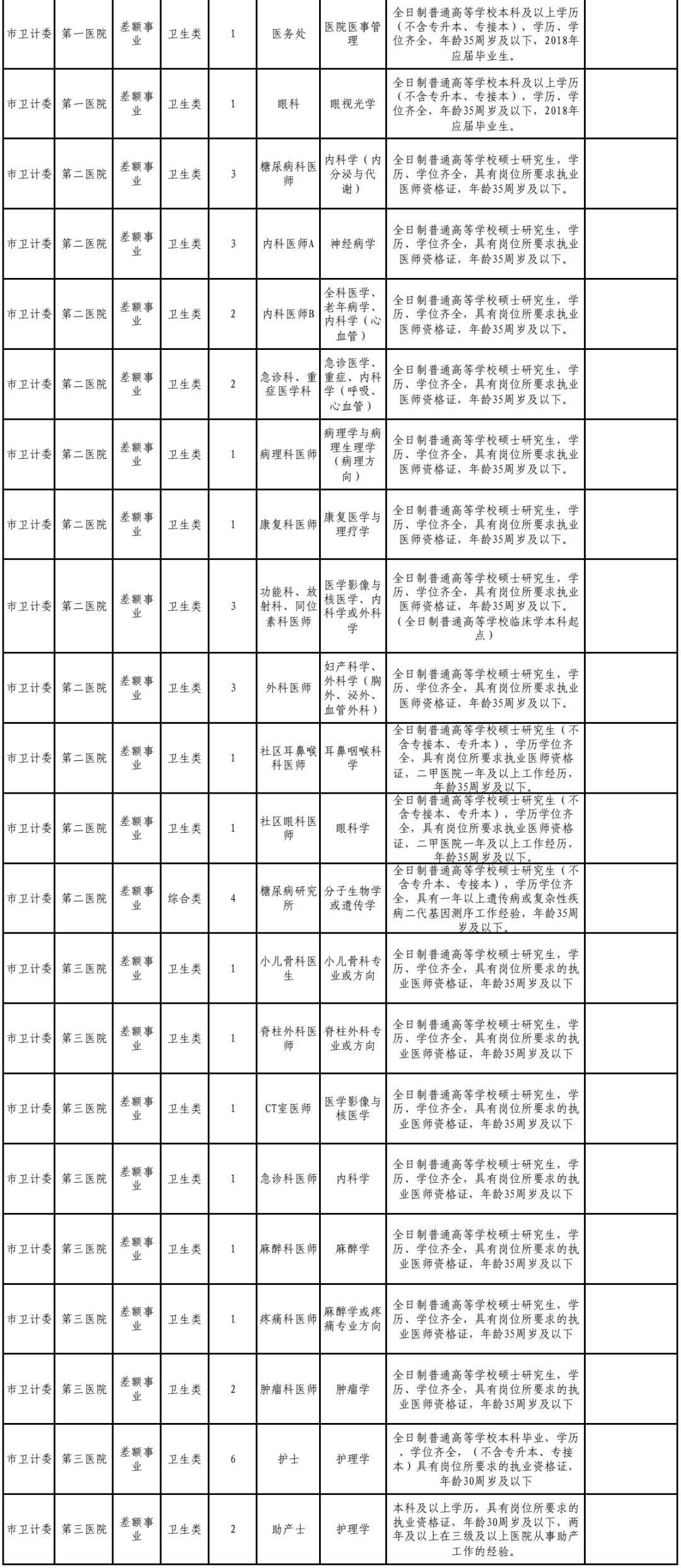 辛集市最新招工信息全面解析