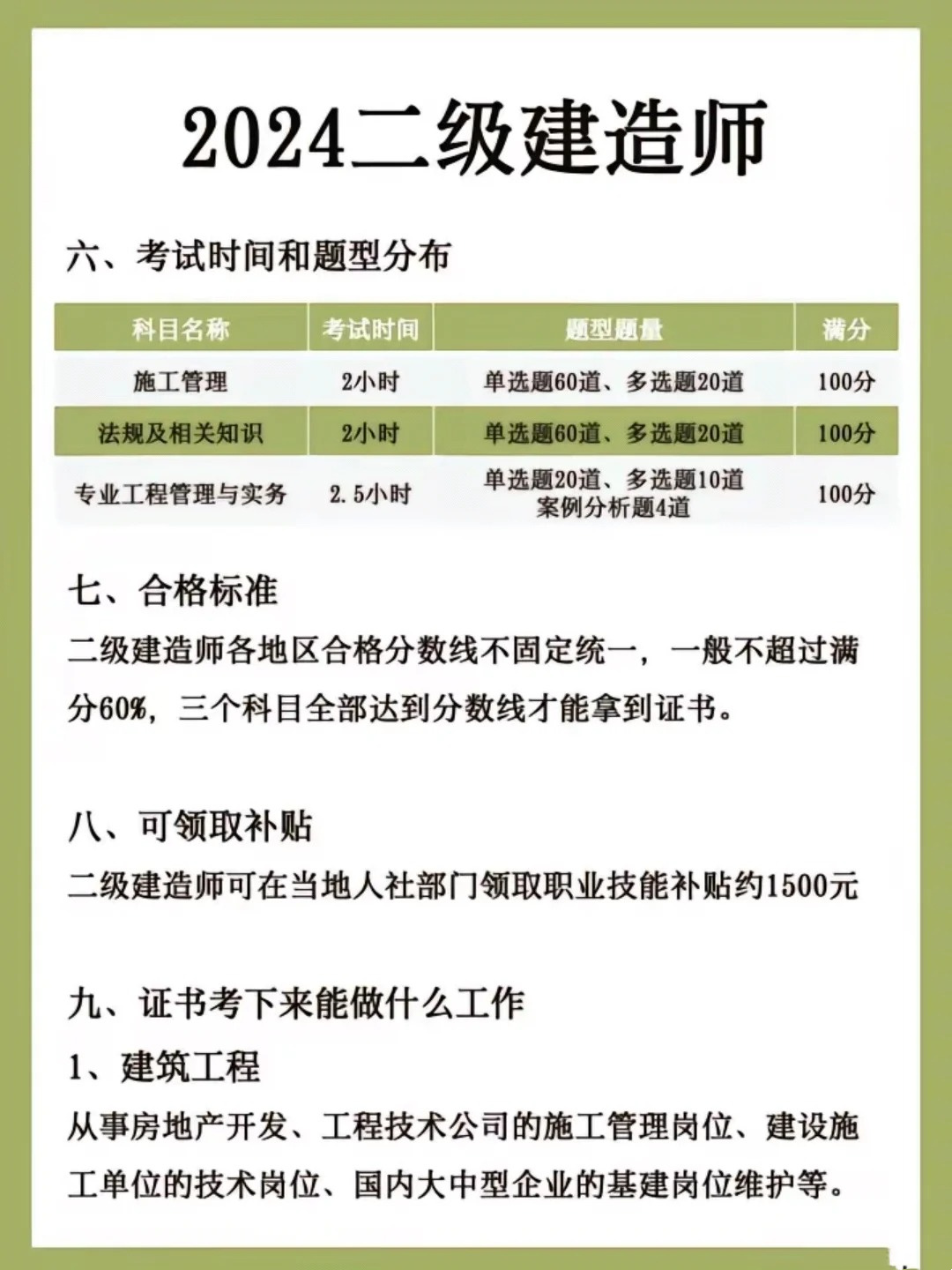 二建最新消息全面解读，行业趋势、政策更新与备考指南