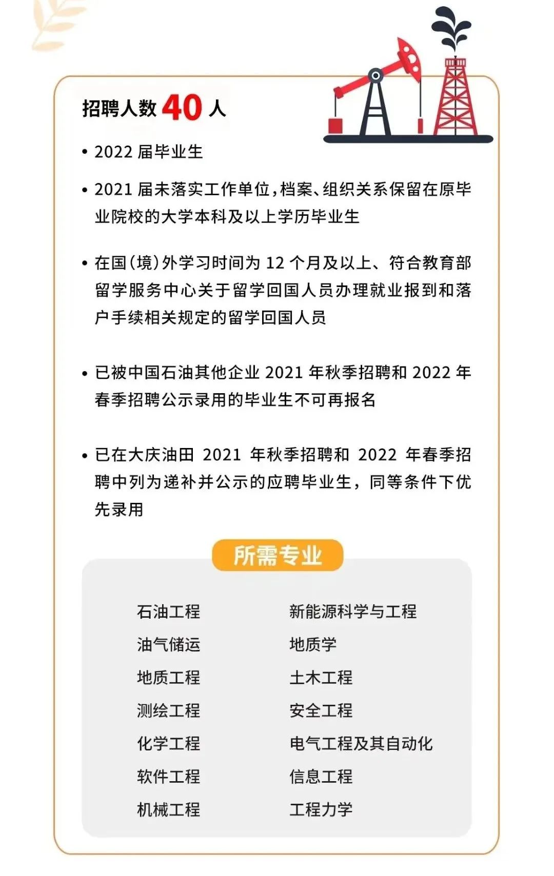 华油招聘网最新招聘动态深度解读与解析报告