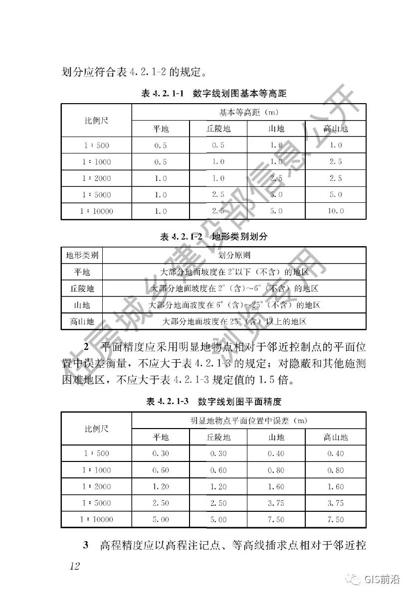 GB50209最新版深度解读与应用展望