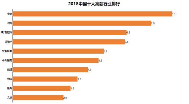 最新行业概览及发展趋势深度解析