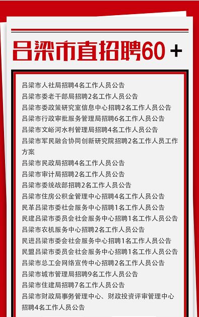 吕梁最新招聘信息汇总