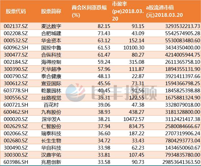 揭秘2017最新抄底策略，抓住投资市场的黄金机遇